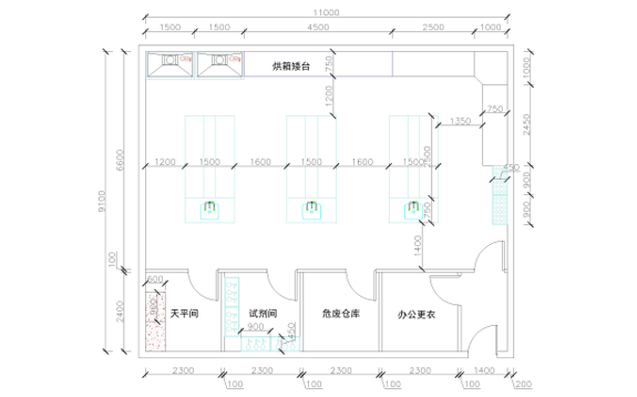 實(shí)驗(yàn)室設(shè)計